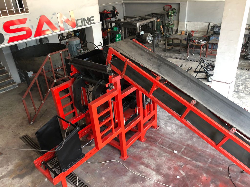 თურქული ბლოკის დანადგარი